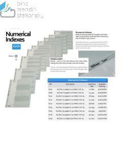 Gambar Dividers & Indexes Merk Bantex