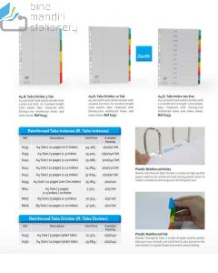 Contoh Index pemisah file Bantex 6241 Index Mylar A4, 1-12 merek Bantex