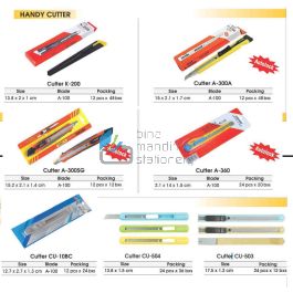 market segmentation procedure - Ilustrasi 2
